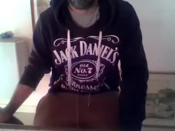 77assdominator – webcam model profile photo