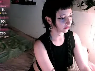 aoi_dandelion – webcam model profile photo